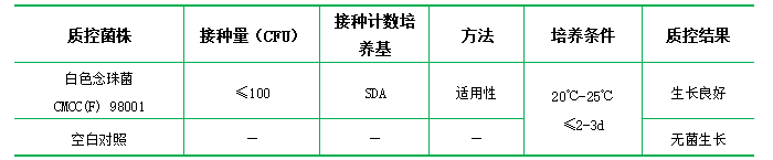 沙氏葡萄糖液體培養基