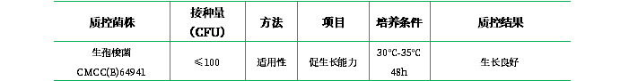 哥倫比亞瓊脂培養基